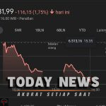 IHSG Anjlok 116 Poin, Bursa Saham Terus Melemah Lima Hari Beruntun