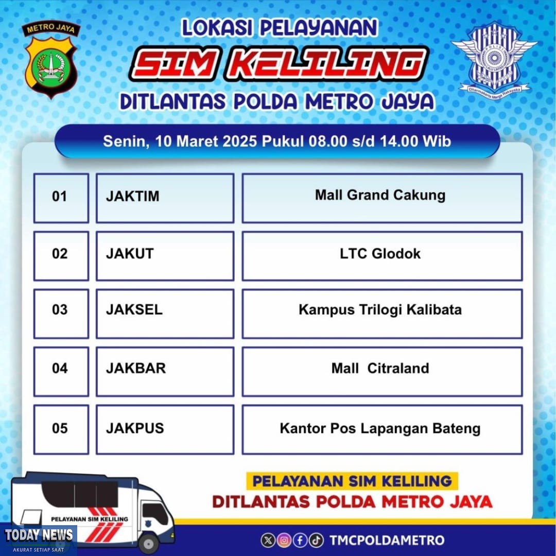 Ini Lokasi SIM Keliling di Jakarta, 10 Maret 2024