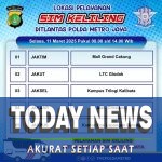 Layanan SIM Keliling di Jakarta, Catat Lokasinya!