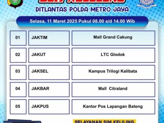 Layanan SIM Keliling di Jakarta, Catat Lokasinya!