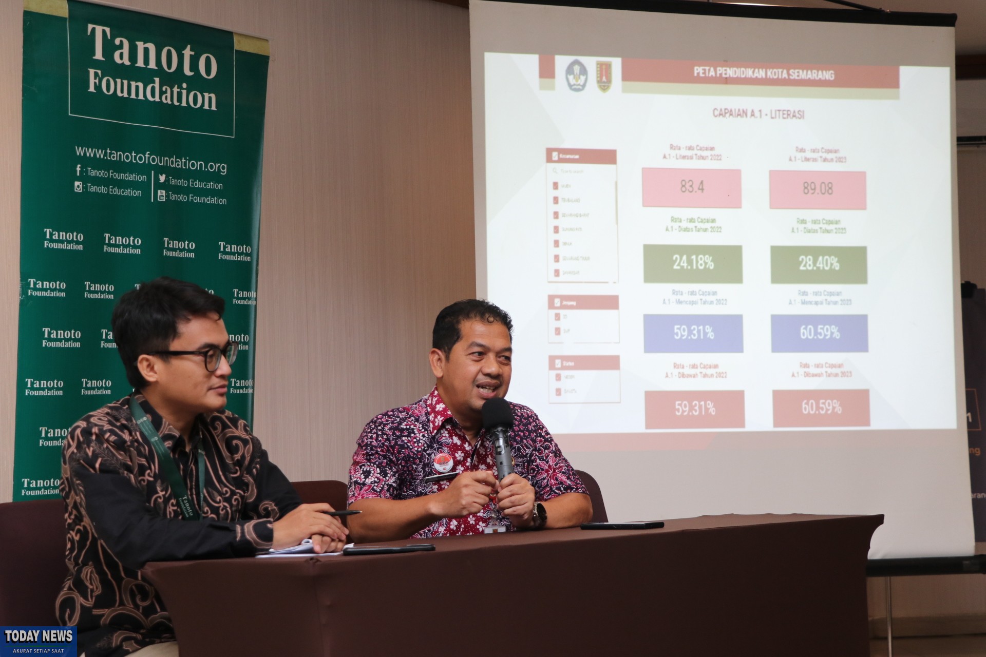 Tanoto Foundation Bersama Disdik Kota Semarang Tingkatkan Kemampuan Literasi Numerasi Guru