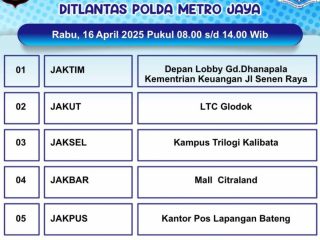Lokasi SIM Keliling Jakarta 16 April 2025, Jangan Lupa Bawa Persyaratannya!