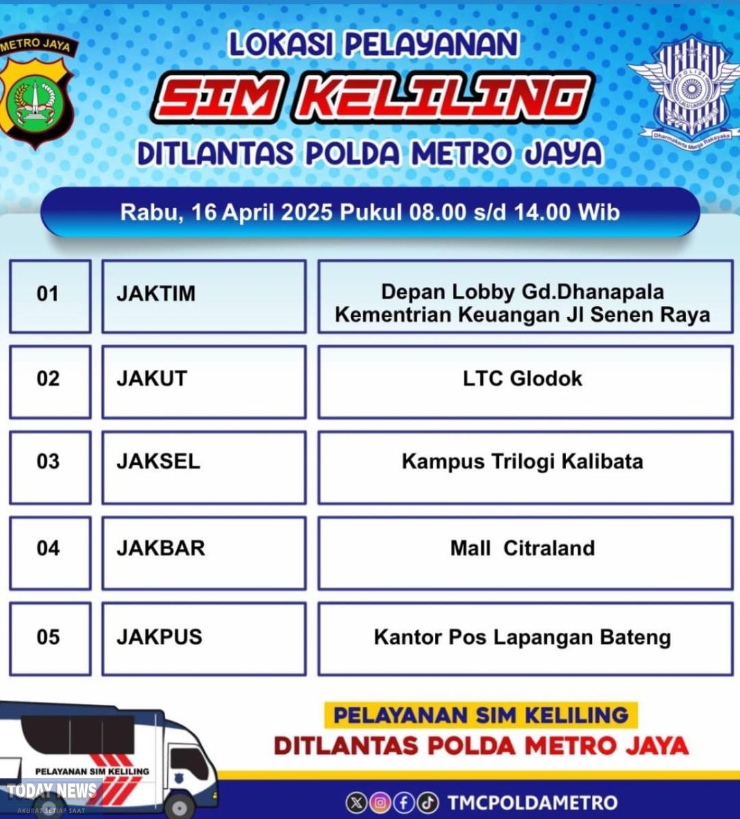 Lokasi SIM Keliling Jakarta 16 April 2025, Jangan Lupa Bawa Persyaratannya!