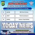 SIM Keliling di Jakarta, Jumat 18 April: Jakut Tidak Ada Pelayanan