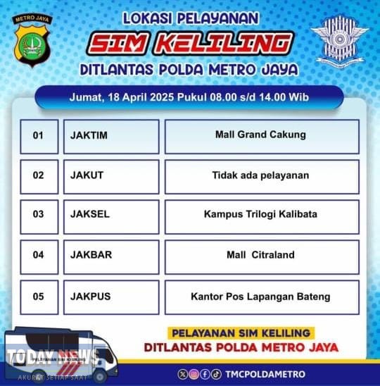 SIM Keliling di Jakarta, Jumat 18 April: Jakut Tidak Ada Pelayanan
