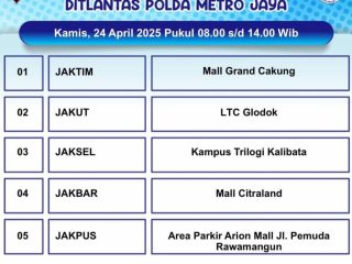 SIM Keliling di Jakarta Hadir di 5 Lokasi, Ini Daftarnya!
