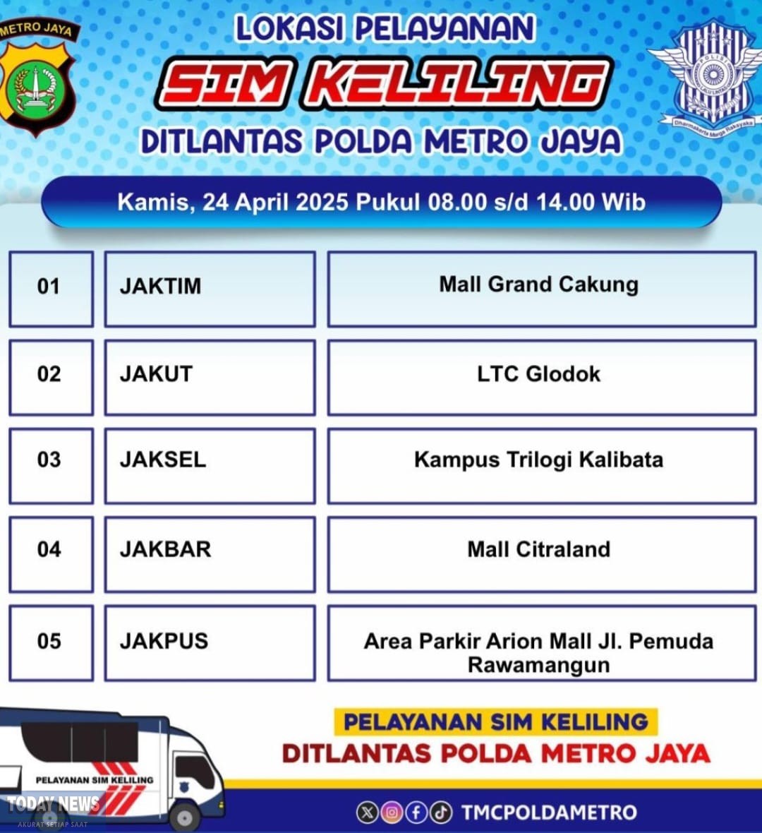SIM Keliling di Jakarta Hadir di 5 Lokasi, Ini Daftarnya!