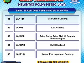 Lokasi SIM Keliling di Jakarta, Cek Disini!