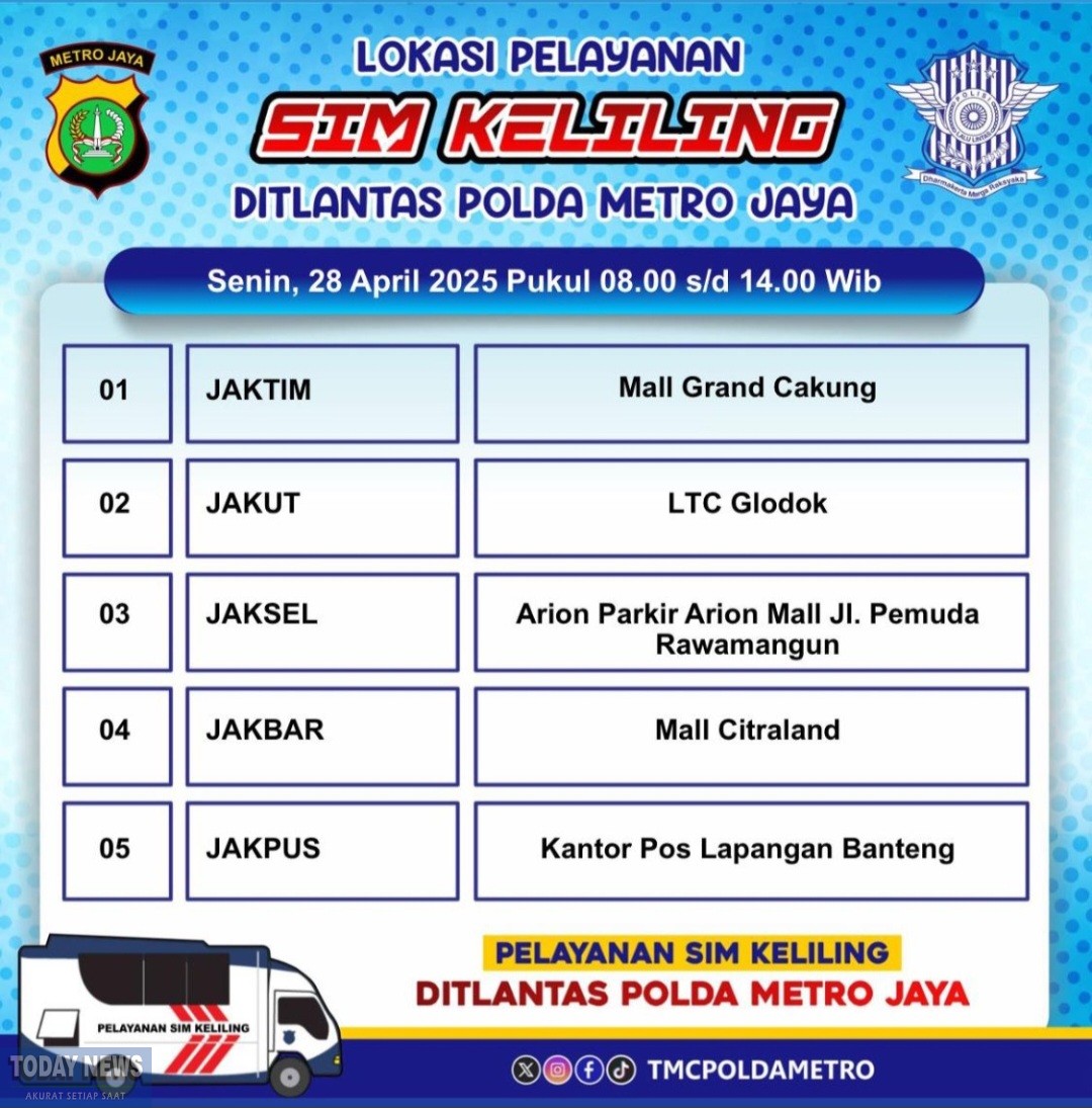 Lokasi SIM Keliling di Jakarta, Cek Disini!
