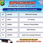 SIM Keliling di Jakarta, Cek Lokasinya!