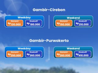 Solusi Traveling Hemat, KAI Daop 1 Jakarta Hadirkan Tarif Parsial untuk KA Gunungjati dan Cakrabuana