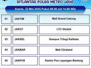 Lokasi SIM Keliling di Jakarta, Cek Disini