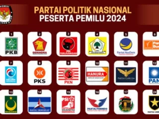 Seknas Fitra: Pengawasan Banpol Masih Lemah dan Audit Tidak Menyeluruh   