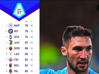 Perebutan Scudetto Memanas, Napoli dan Inter Bisa Jalani Playoff Penentu