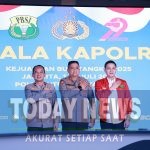 Piala Kapolri