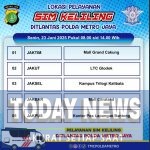 Ini Lokasi SIM Keliling di Jakarta, Cek Disini!