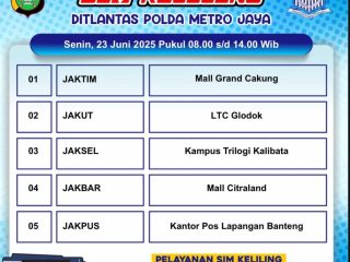 Ini Lokasi SIM Keliling di Jakarta, Cek Disini!