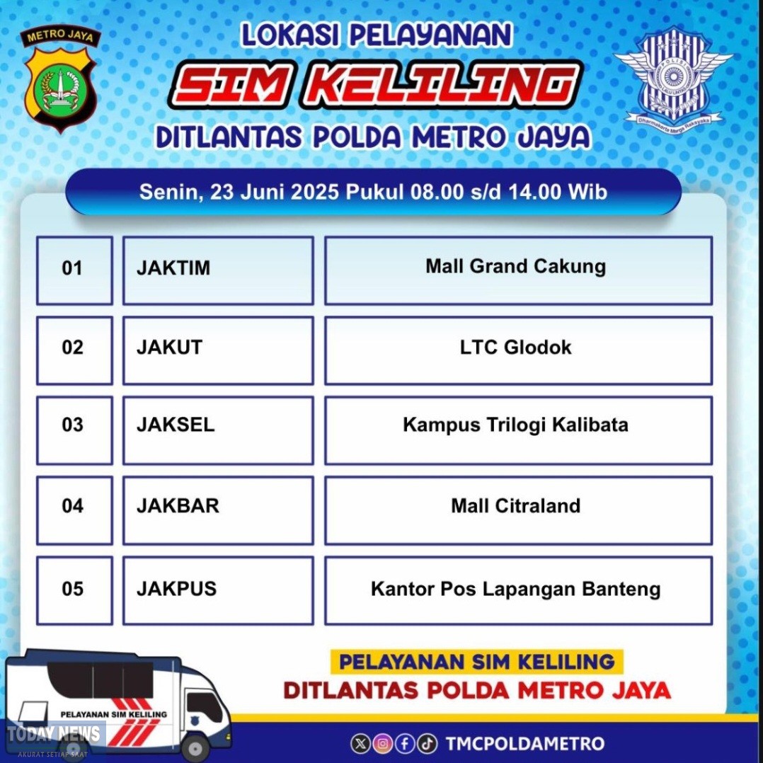 Ini Lokasi SIM Keliling di Jakarta, Cek Disini!