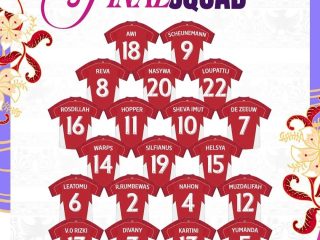 Empat Naturalisasi Baru Perkuat Timnas Putri Indonesia di Kualifikasi Piala Asia 2026