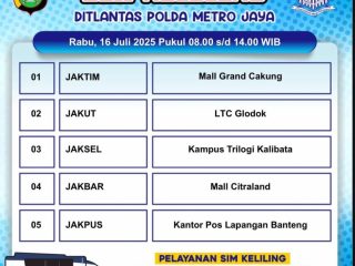 Ini Lokasi SIM Keliling di Jakarta, Jangan Lupa Bawa Persyaratannya Ya!