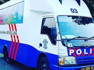 Layanan SIM Keliling Kota Tangerang di Metropolis Mal dan Pasar Laris Taman Cibodas