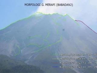 Hasil analisis perubahan morfologi Gunung Merapi dari Pos Pengamatan Gunung Api Babadan 2 hingga Selasa (23/9).