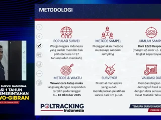 Survei Poltracking Sebut Mayoritas Publik Puas Kinerja Setahun Pemerintahan Prabowo-Gibran