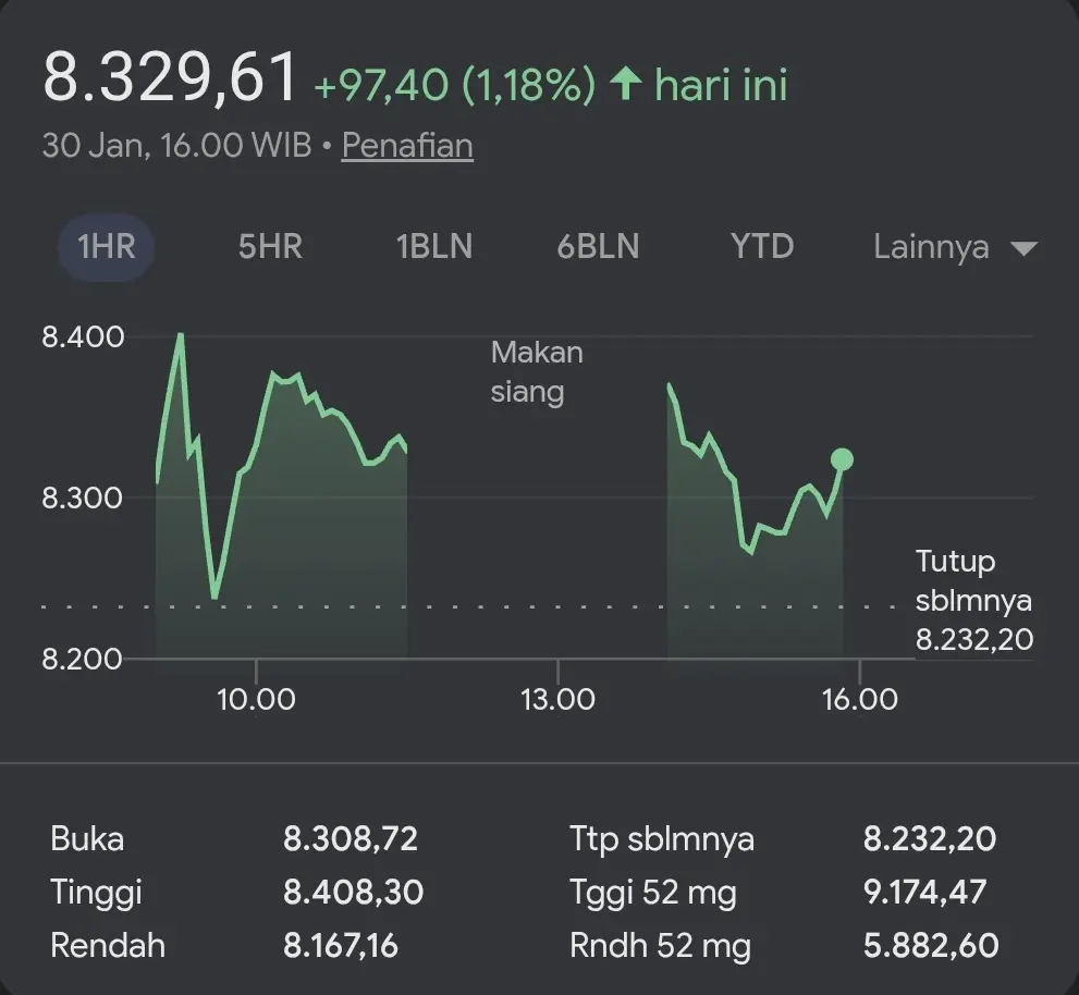 Screenshot_20260130_213631_Google