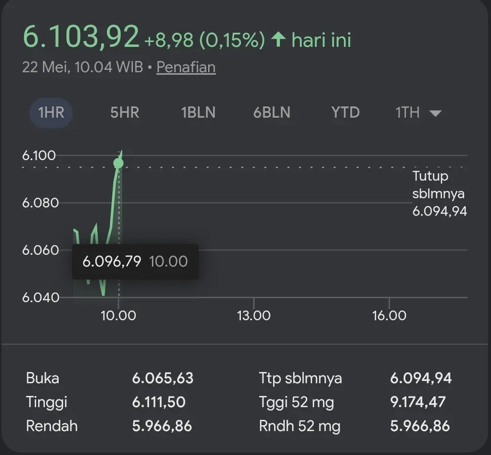 Screenshot_20260522_101503_Google