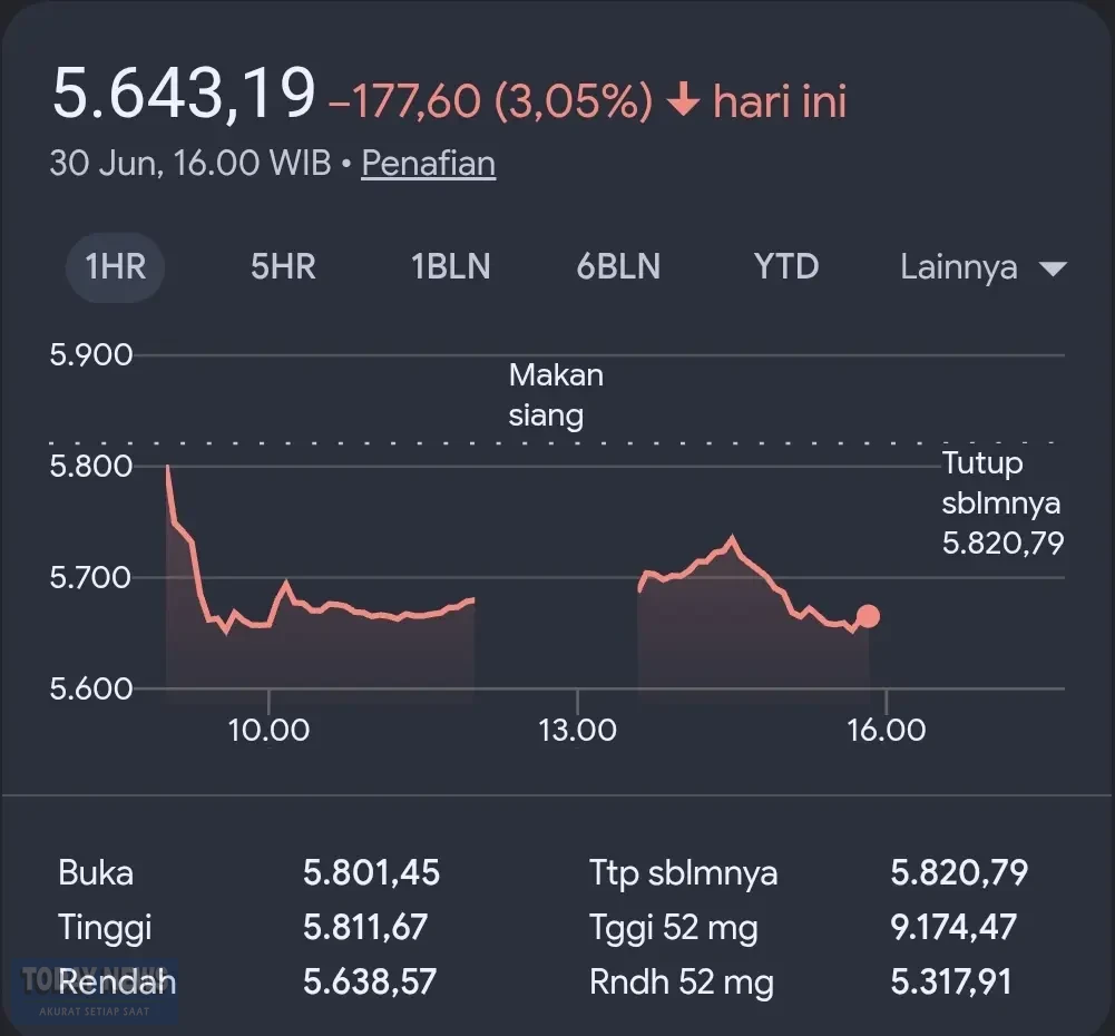 Screenshot_20260630_224500_Google