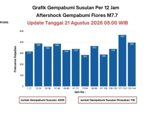 SAVE_20260821_091910