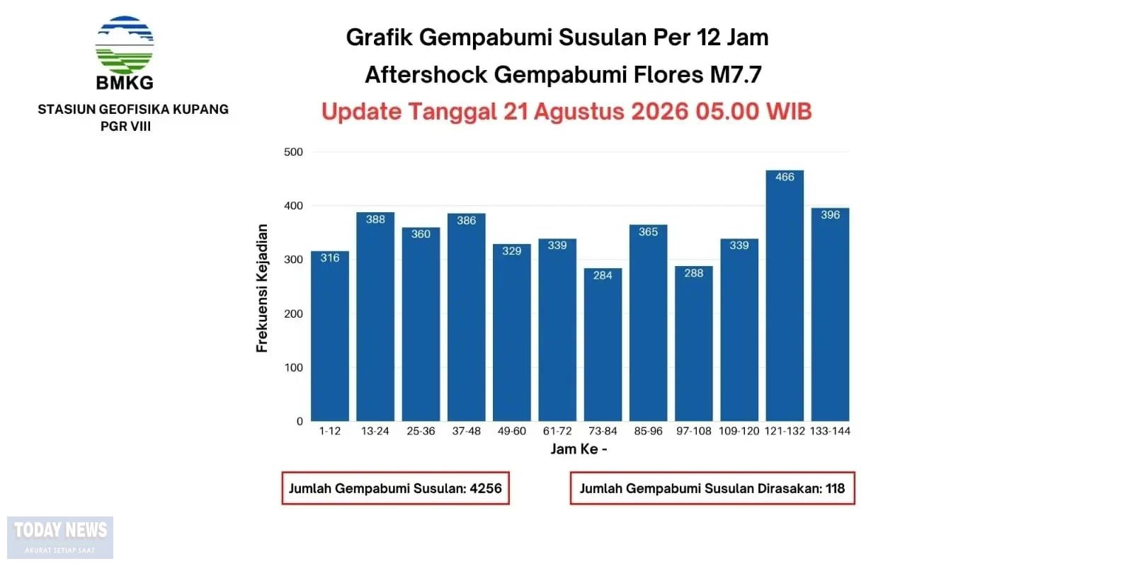 SAVE_20260821_091910