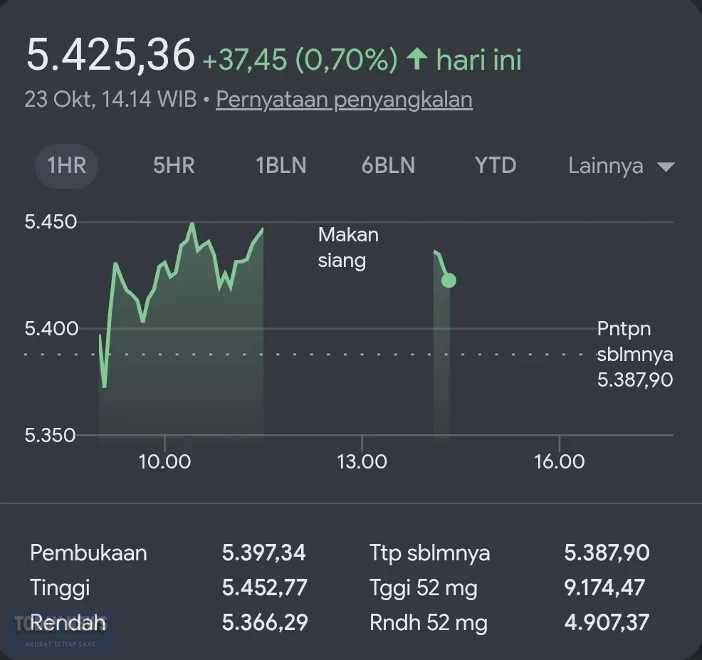 Screenshot_20261023_142524_Google